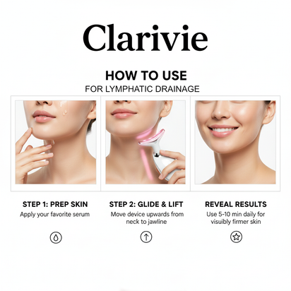 Portable Facial Massager