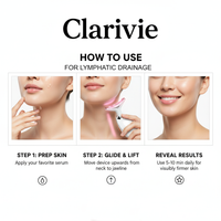 Portable Facial Massager